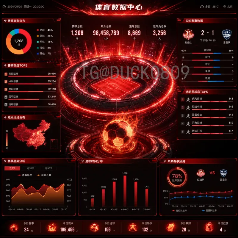 2026年国际足联世界杯球员名单深度解析：核心阵容与新星崛起
